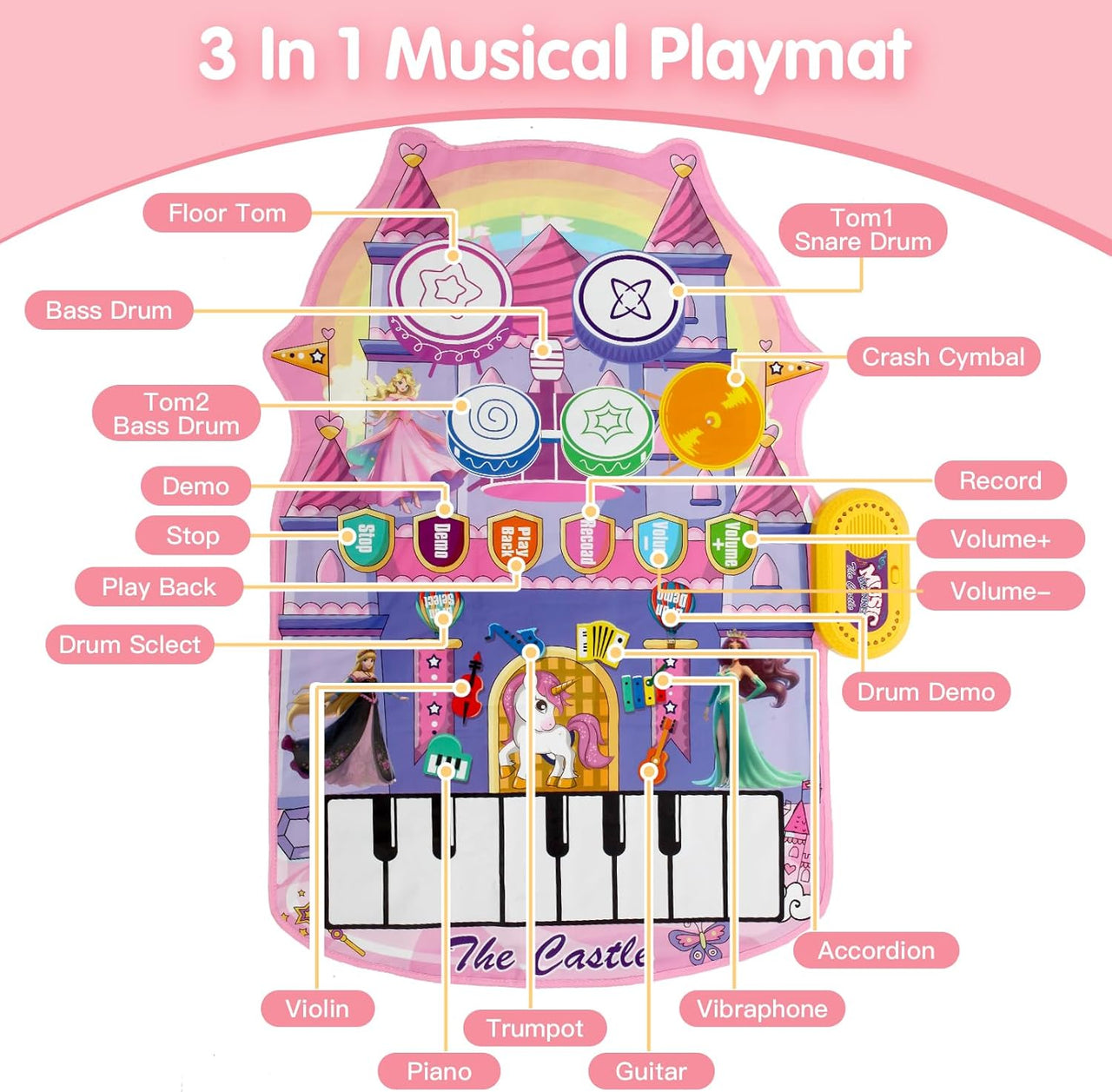 2in1 Princess Electronic Musical Drum & Piano Play Mat